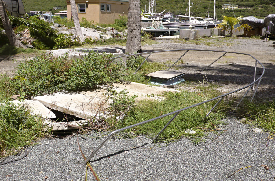 Philippe Durand - Offshore